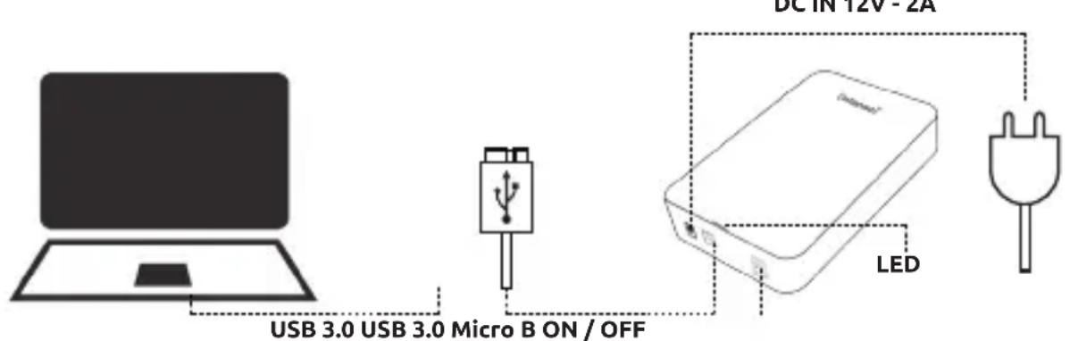 INTENSO 3.5 Memory Center - Aanwijzingen: - 1
