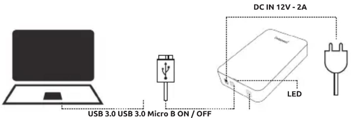 INTENSO 3.5 Memory Center - Conexión del disco duro - 1