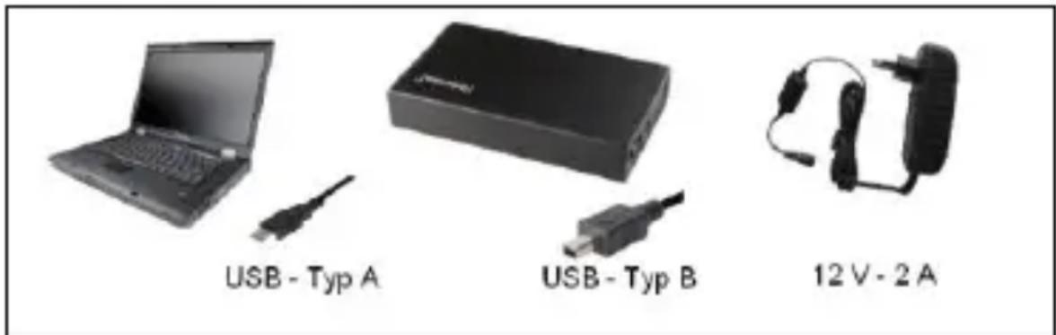INTENSO 3.5 Memory Box - CoeHHHeHne JecTKoro DnCKa: - 1