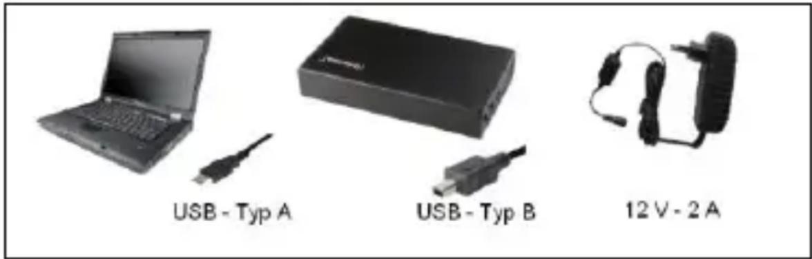 INTENSO 3.5 Memory Box - Hard Drive Connection: - 1