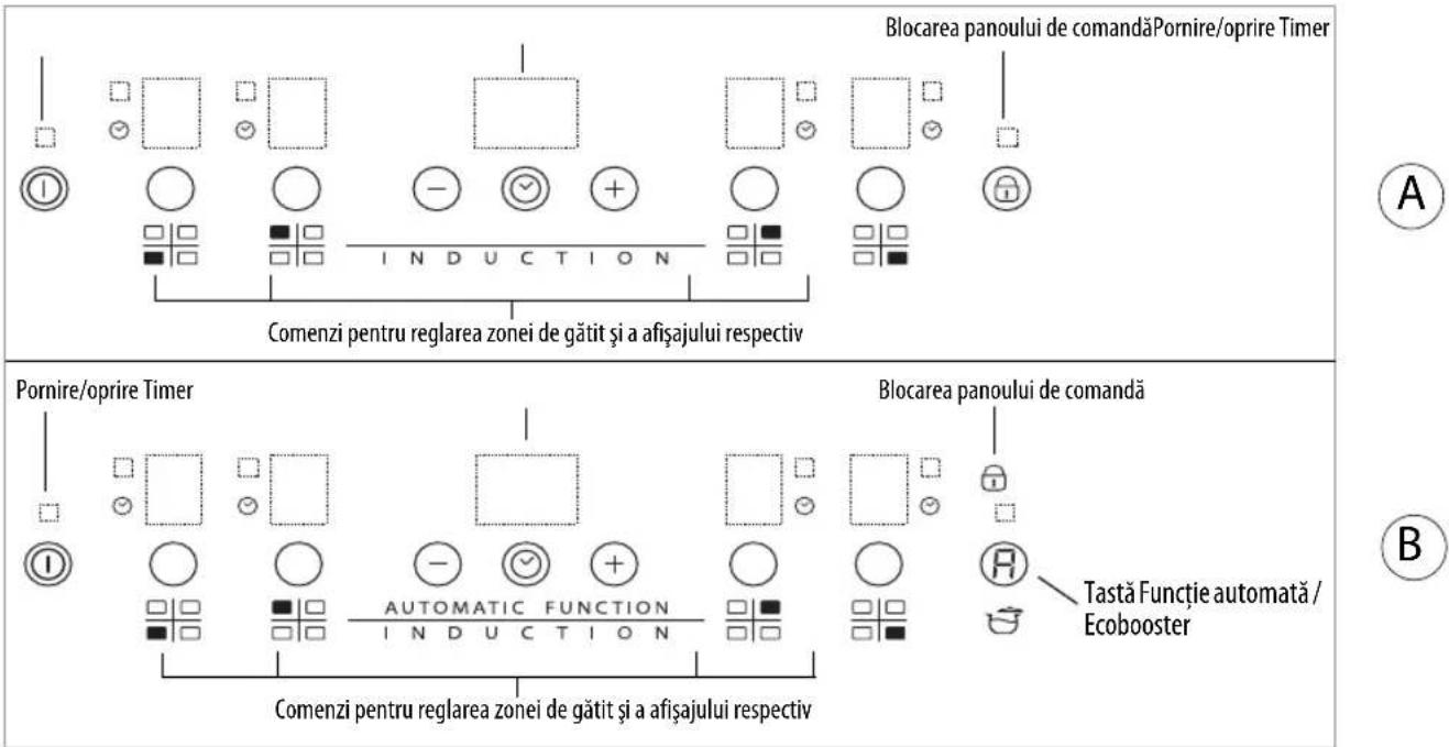 WHIRLPOOL ACM804BA - Panoul de comandă - 1