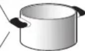 WHIRLPOOL ACM804BA - DIAMETRI FONDO PENTOLA CONSIGLIATI - 7