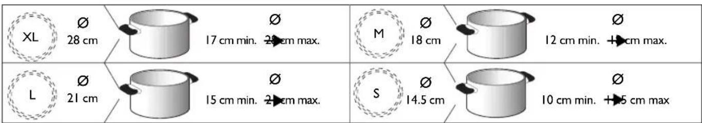 WHIRLPOOL ACM804BA - RECOMMENDED POT BOTTOM WIDTHS - 1
