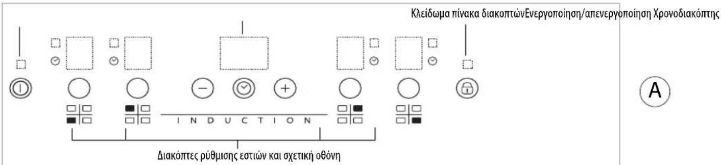 WHIRLPOOL ACM804BA - Πίνακας διακοπτών - 1