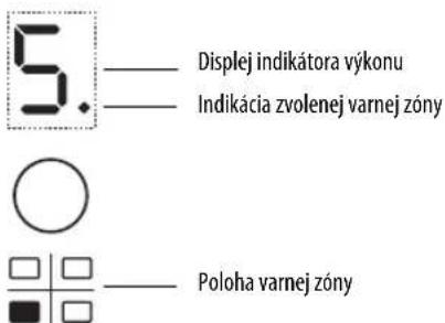WHIRLPOOL ACM804BA - Aktivácia a regulácia varných zón - 1