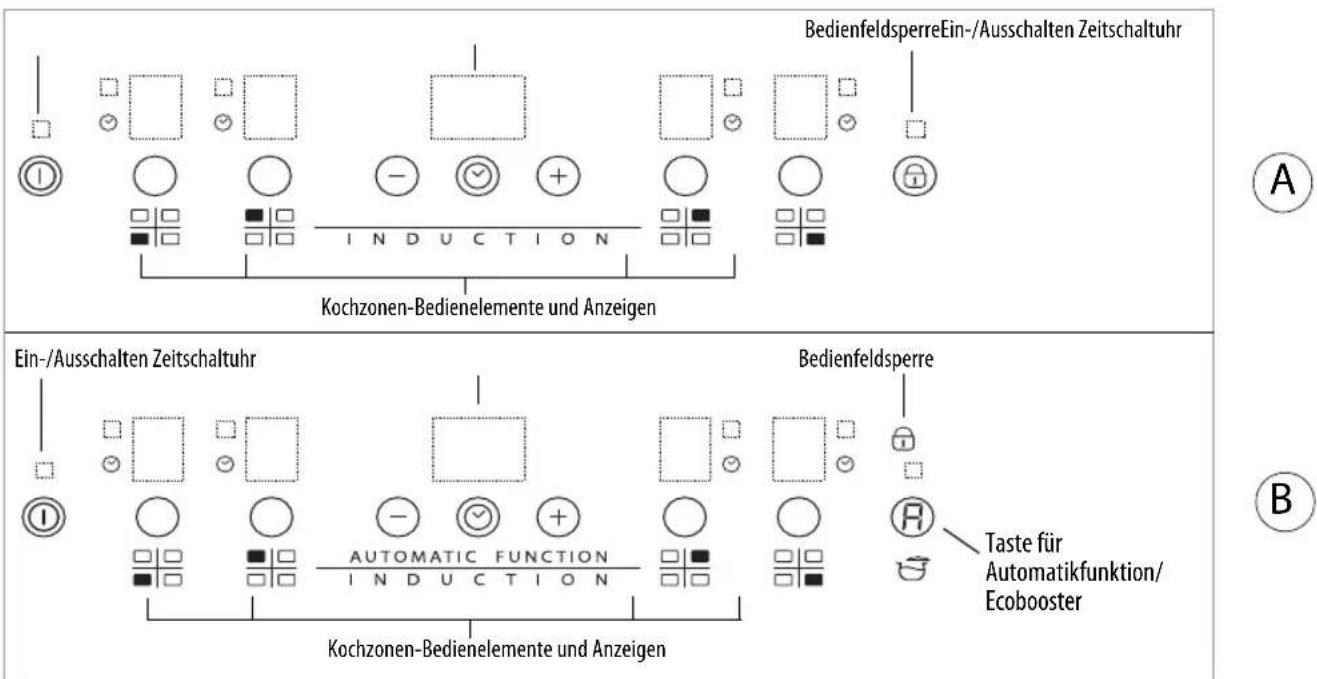 WHIRLPOOL ACM804BA - Bedienfeld - 1