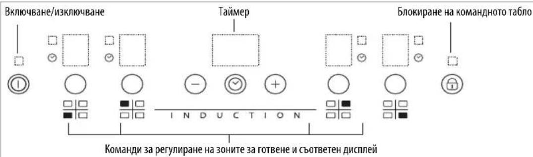 WHIRLPOOL ACM804BA - Командно табло - 1