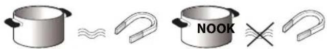 WHIRLPOOL ACM804BA - RECIPIENTES PREEXISTENTES - 1