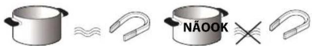 WHIRLPOOL ACM804BA - RECIPIENTES PRÉ-EXISTENTES - 1