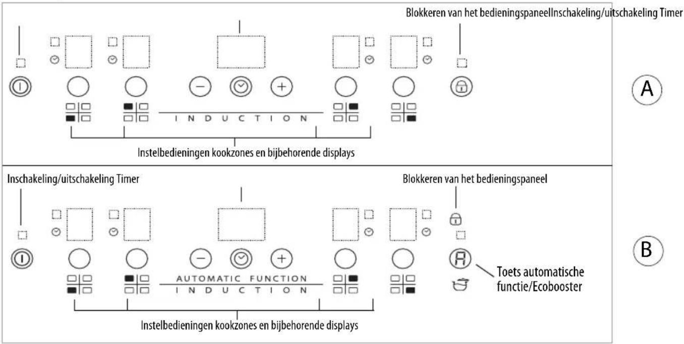 WHIRLPOOL ACM804BA - Bedieningspaneel - 1