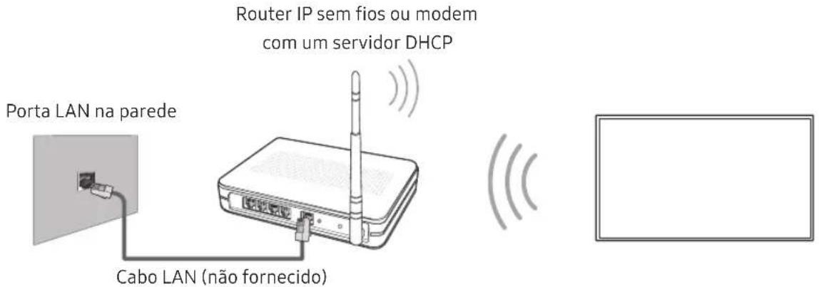 SAMSUNG QE85Q900RAT - Ligação de rede - Sem fios - 1