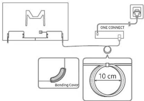 SAMSUNG QE85Q900RAT - Tilslutting af tv'et til One Connect - 2
