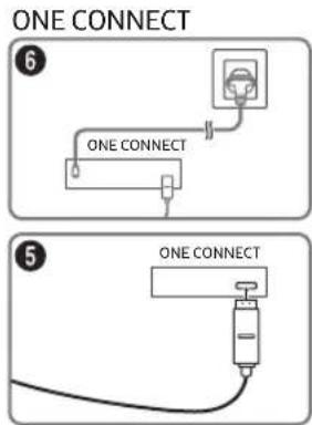 SAMSUNG QE85Q900RAT - Tilslutting af tv'et til One Connect - 3