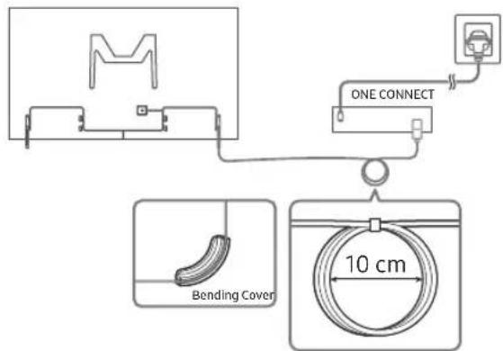SAMSUNG QE85Q900RAT - Ligação do television ao One Connect - 2