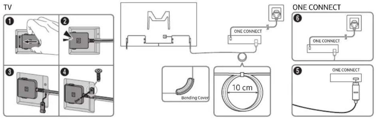 SAMSUNG QE85Q900RAT - Conexión del televisor a One Connect - 1