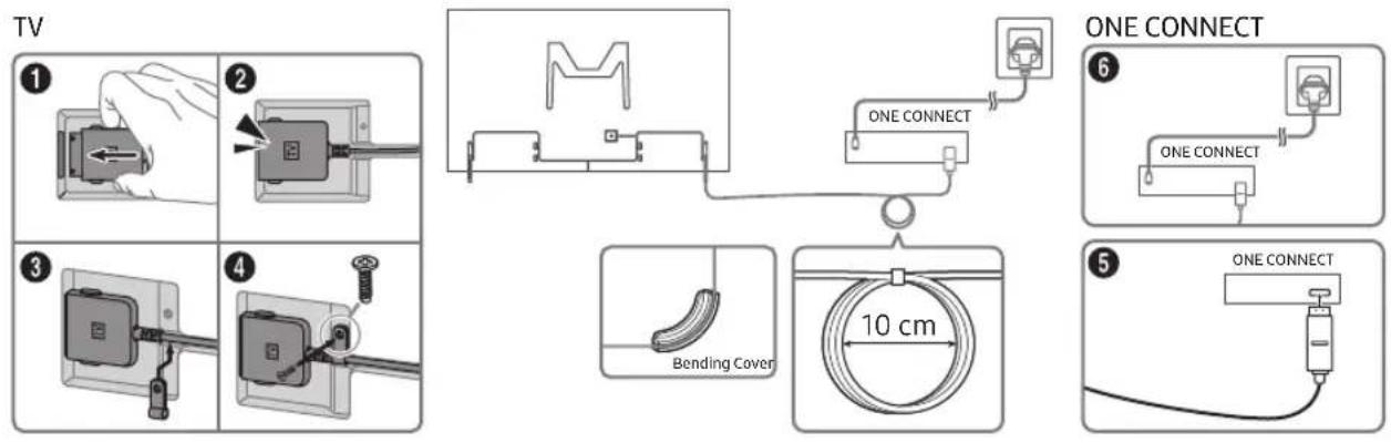SAMSUNG QE85Q900RAT - Connecting the TV to the One Connect - 1