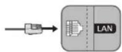 SAMSUNG QE85Q900RAT - Netzwerkverbindung - Kabel - 1