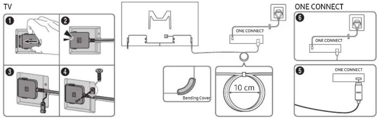 SAMSUNG QE85Q900RAT - Herstellen einer Verbindung zwischen Fernsehgerät und One Connect - 1