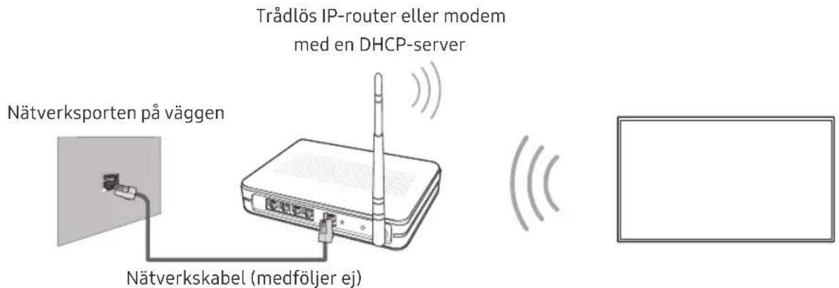 SAMSUNG QE85Q900RAT - Nätverksanslutting - Trädlos - 1