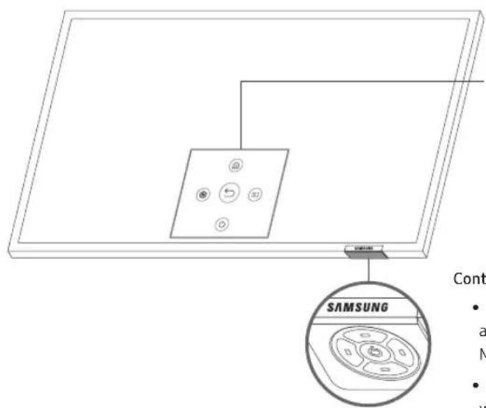 SAMSUNG QE85Q900RAT - Nutzen des Control-Stick des Fernsehgeräts - 1