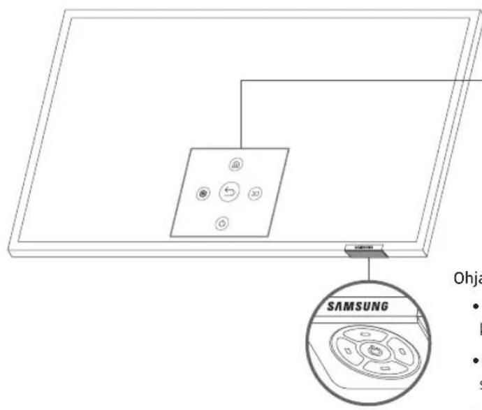 SAMSUNG QE85Q900RAT - Television käytto Ohjain-saatimellä - 1