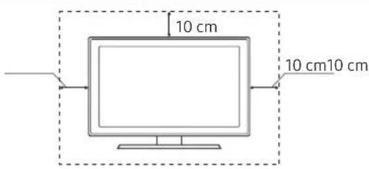SAMSUNG QE85Q900RAT - Ausreichende Belüftung Ihres Geräts - 1