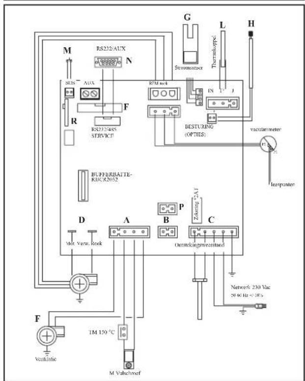 EDILKAMIN Kelly - elektrisch bedrangsschema - 1