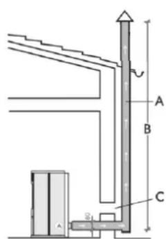 EDILKAMIN Kelly - CASOS TIPICOS - 1