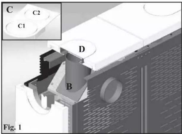EDILKAMIN Kelly - N.B.: SE ACONSEJA UNA CANALIZACION CON TUBOS LARGOS AL MAX 3 M CON 2 CURVAS. - 1