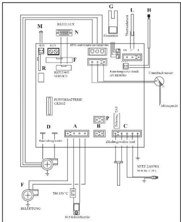 EDILKAMIN Kelly - Schaltplan - 1