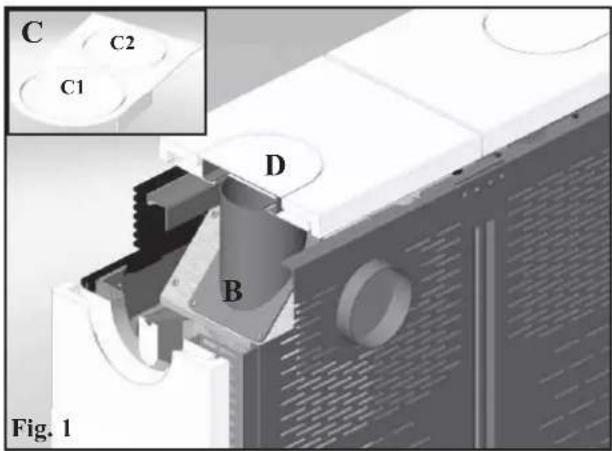 EDILKAMIN Kelly - WARM AIR DISTRIBUTION CONTROL - 1