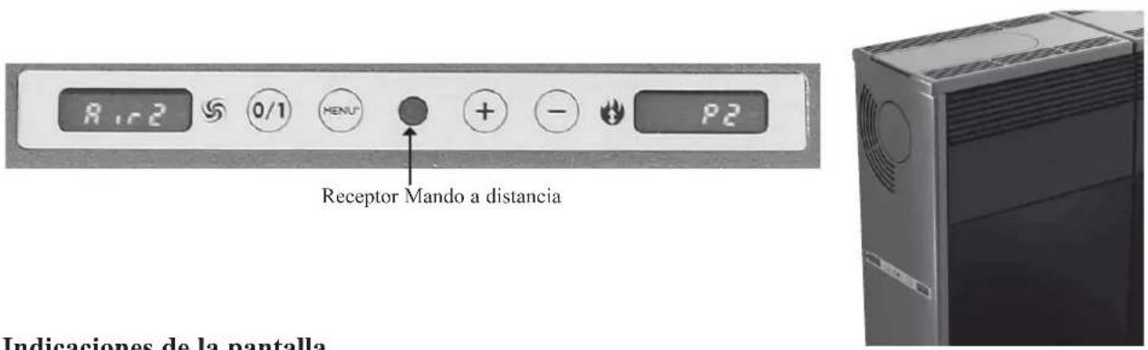 EDILKAMIN Kelly - Panel sinóptico para modelos Kelly - 1