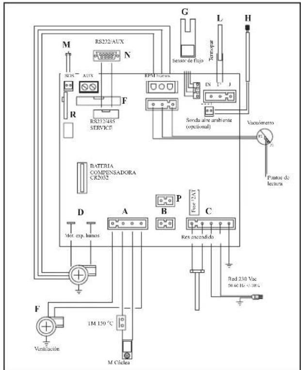 EDILKAMIN Kelly - FICHA ELECTRONICA KELLY - 1