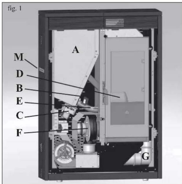 EDILKAMIN Kelly - PRINCIPLE DE FONCTIONNEMENT - 1