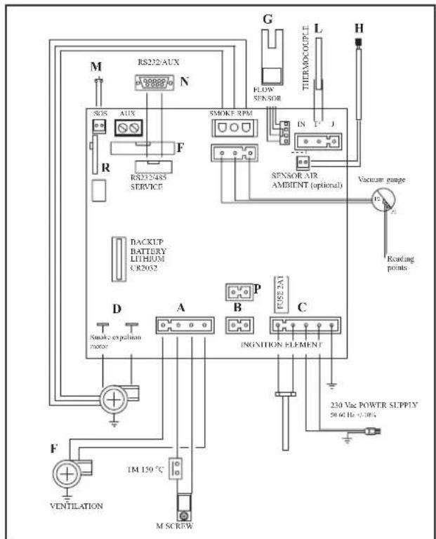 EDILKAMIN Kelly - ELECTRONIC CIRCUIT BOARD KELLY wiring diagram - 1