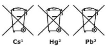 LOTUSGRILL G435 - Sakerhetsinformation - 1