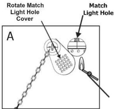 CHAR BROIL Patio Bistro 180 schwarz - Match-Lighting - 1