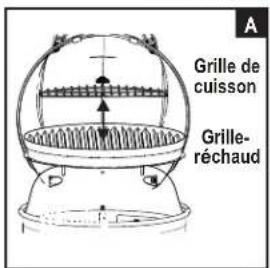 CHAR BROIL Patio Bistro 180 schwarz - Nettoyage de l'ensemble du bruleur - 1