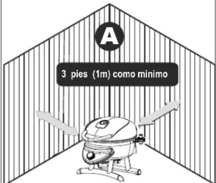 CHAR BROIL Patio Bistro 180 schwarz - Para usar esta parrilla sin peligro y evitar lesiones graves: - 1