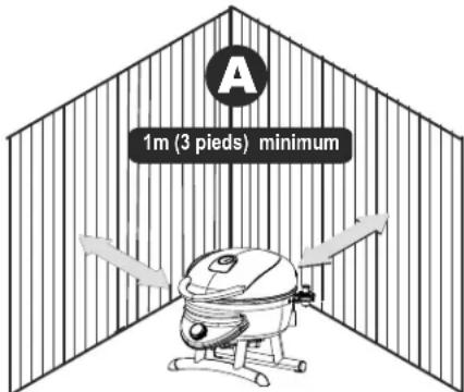 CHAR BROIL Patio Bistro 180 schwarz - Pour utiliser votre grill en toute sécurité et pour éviter des blessures graves : - 1