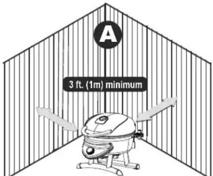 CHAR BROIL Patio Bistro 180 schwarz - For Safe Use of Your Grill and to Avoid Serious Injury: - 1