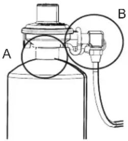 CHAR BROIL Patio Bistro 180 schwarz - Leak Testing (1lb. Disposable) - 1