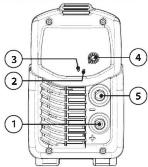 Telwin Infinity 180 954194 - POZOSTALE ZAGROZENIA - 6