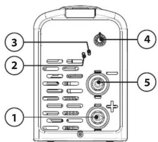 Telwin Infinity 180 954194 - POZOSTALE ZAGROZENIA - 5