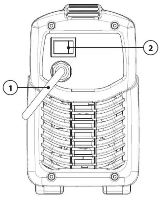 Telwin Infinity 180 954194 - POZOSTALE ZAGROZENIA - 10