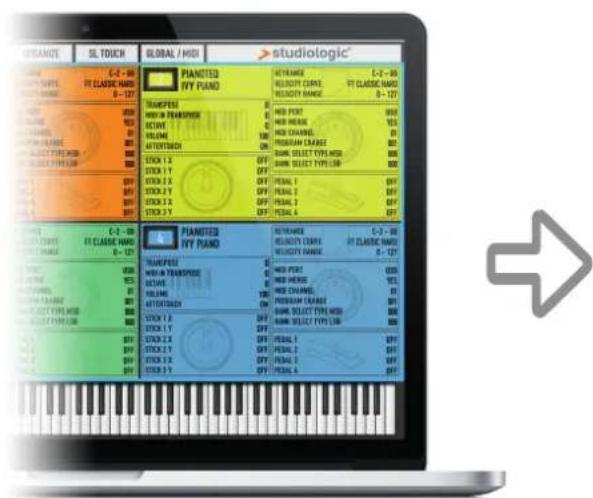 Studiologic SL88 Studio - Zones - 3