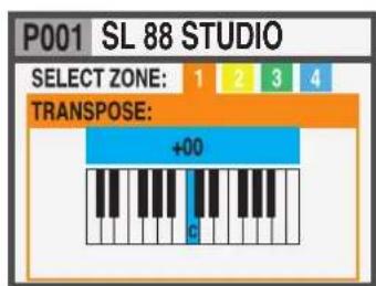 Studiologic SL88 Studio - Zone Edit - 4