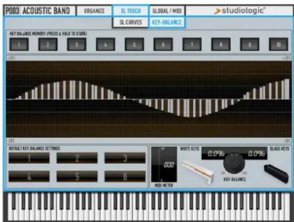 Studiologic SL88 Studio - SL Editor - 3