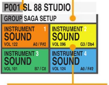 Studiologic SL88 Studio - GROUP - 1