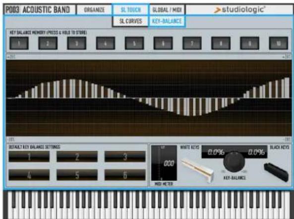 Studiologic SL88 Studio - SL Editor - 3